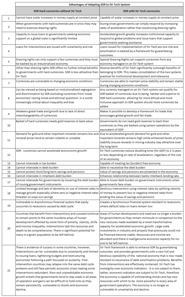 This image has an empty alt attribute; its file name is sdrcorel-5.png